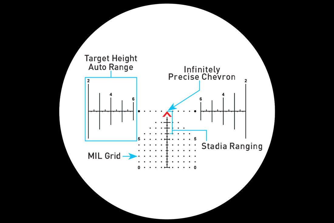 Primary Arms SLx 5X MicroPrism Scope - Red Illuminated ACSS Aurora MIL Reticle